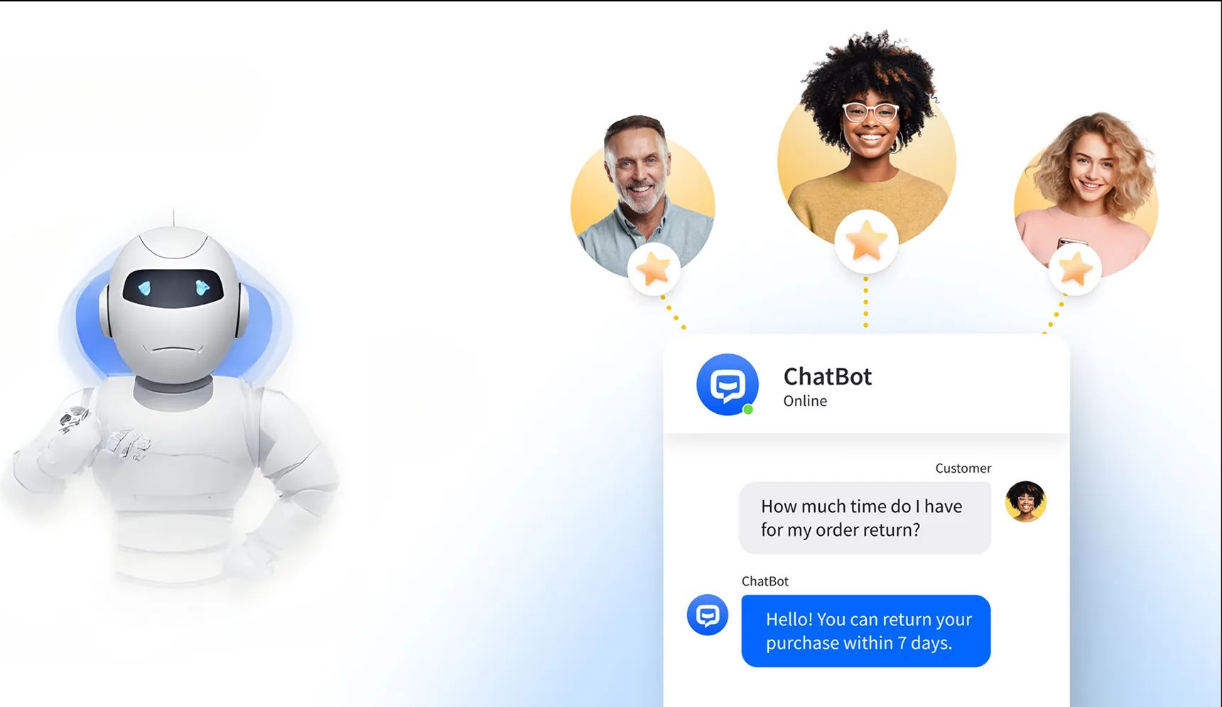 Website & App Chatbots