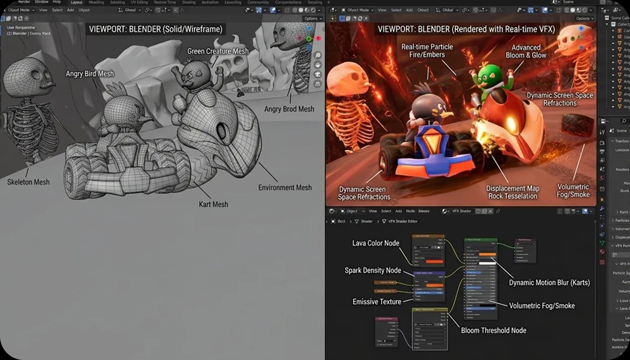 VFX & Effects