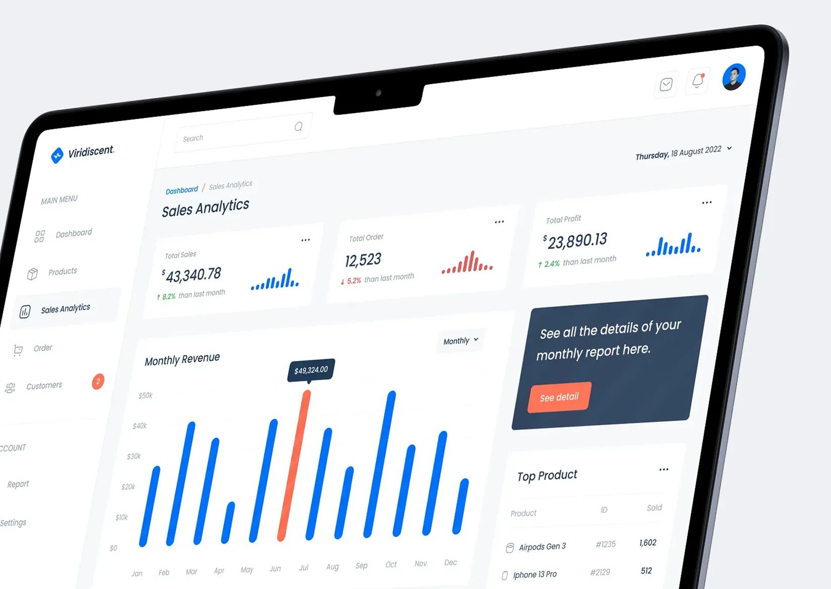 Dashboard & Analytics UI/UX