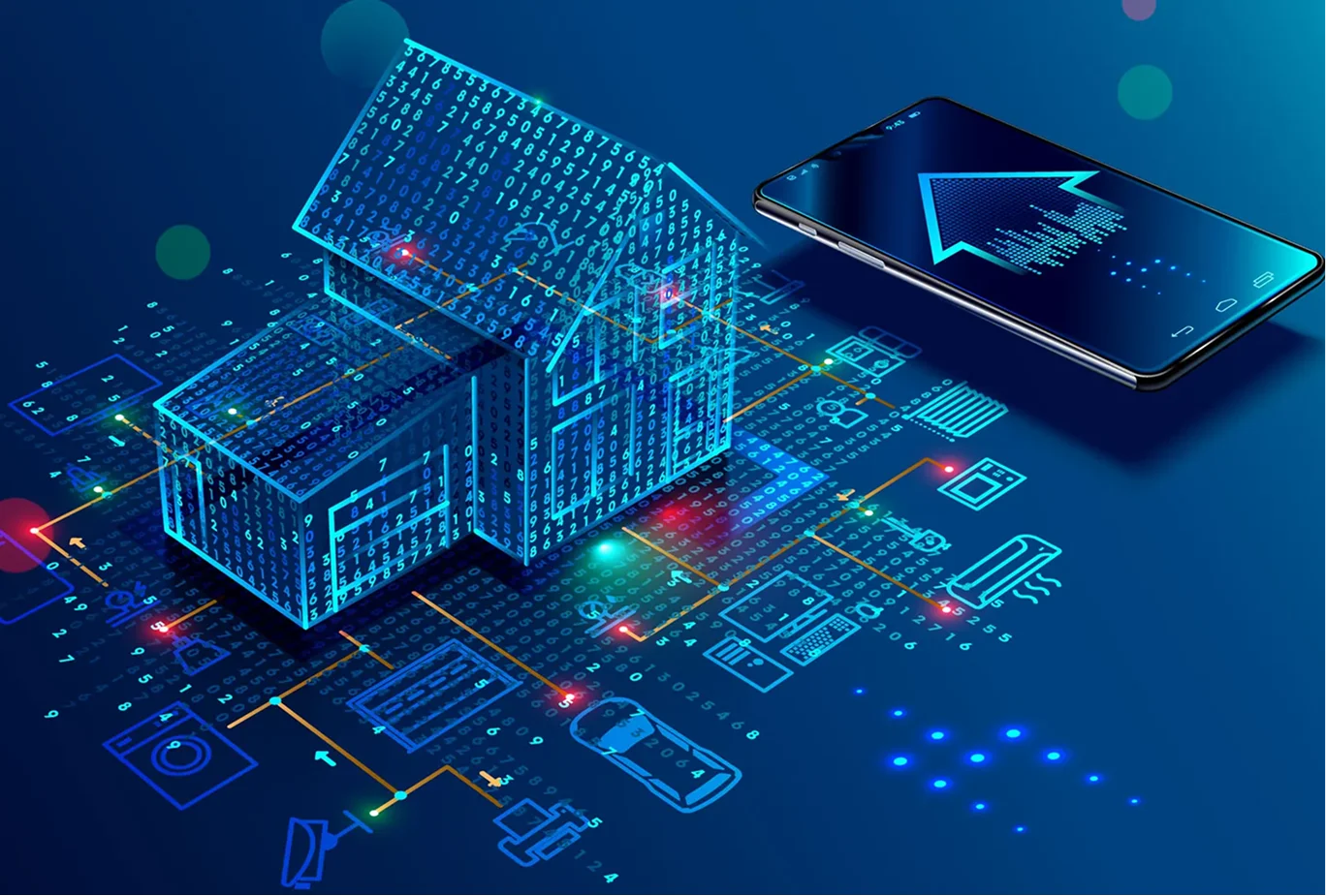 IoT & Smart Device Startups