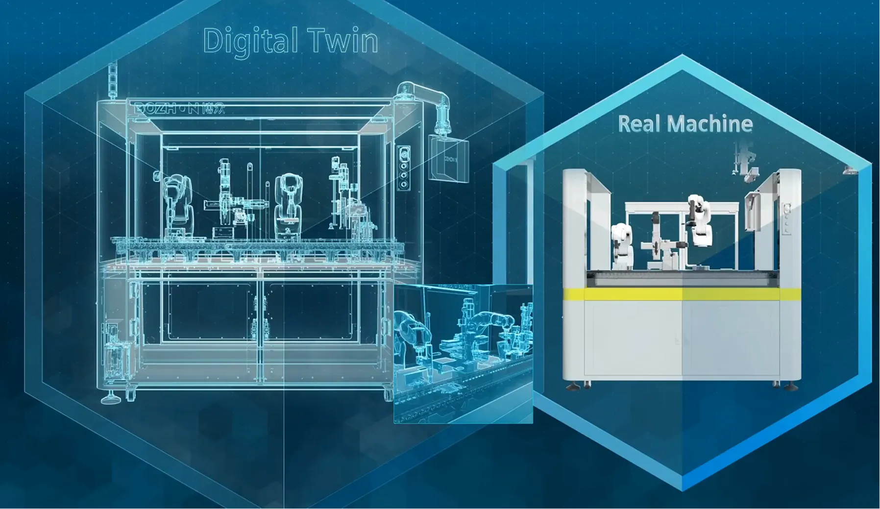 Process Digital Twin