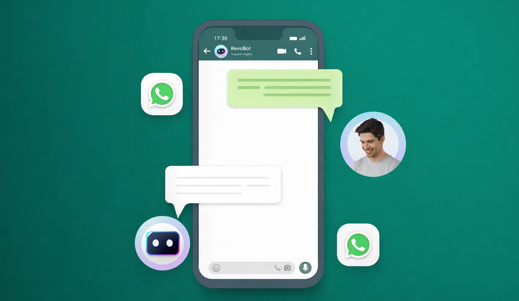 WhatsApp & Messaging Chatbots