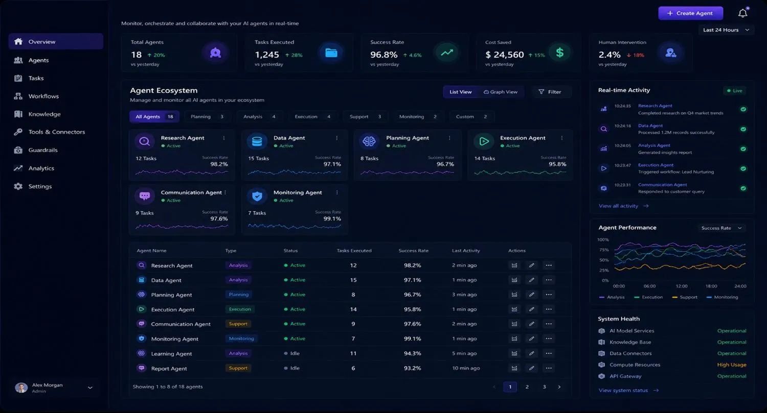 Portfolio Preview
