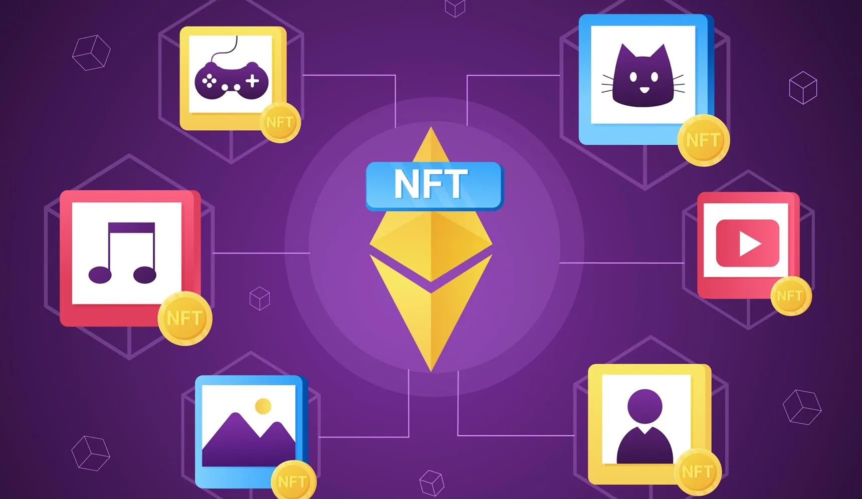 Brand & Creator NFT Stores